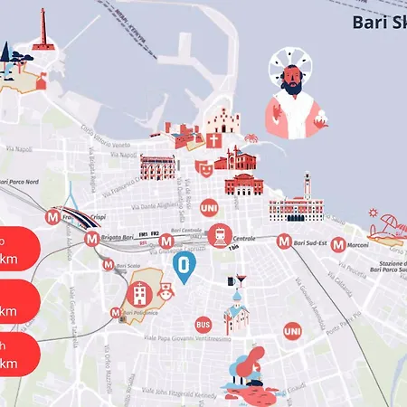 Apartament Skyline - Centro Bari